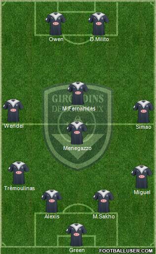 FC Girondins de Bordeaux Formation 2010