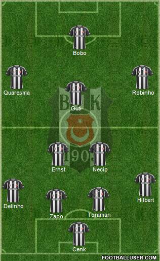 Besiktas JK Formation 2010