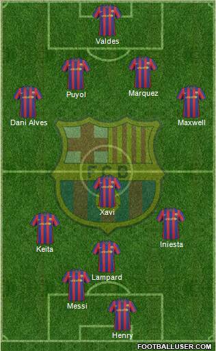 F.C. Barcelona Formation 2010
