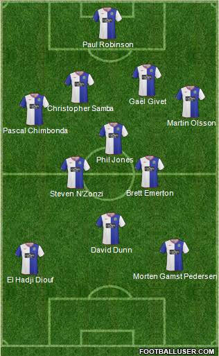 Blackburn Rovers Formation 2010