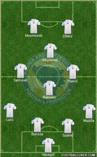 Bosnia and Herzegovina 4-4-2 football formation