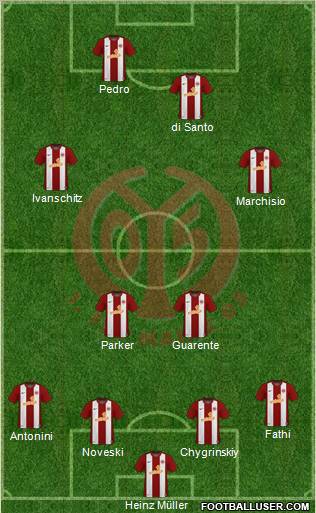 1.FSV Mainz 05 football formation