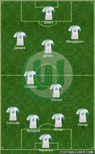 VfL Wolfsburg football formation