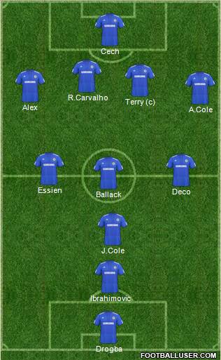 Chelsea Formation 2010