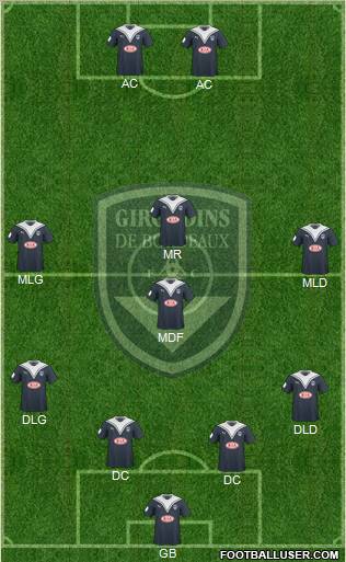 FC Girondins de Bordeaux Formation 2010