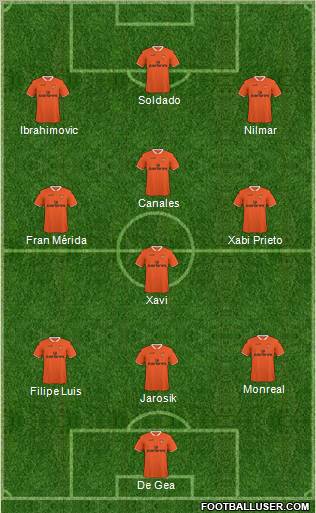 Blackpool Formation 2010