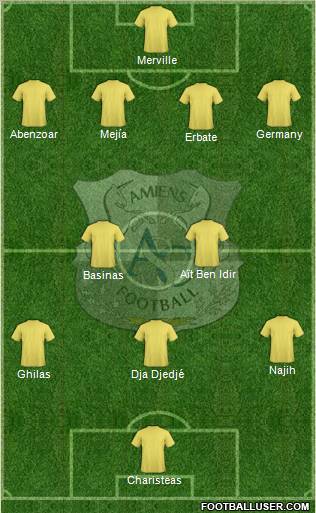 Amiens Sporting Club Football Formation 2010