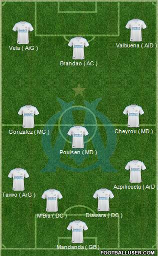 Olympique de Marseille Formation 2010