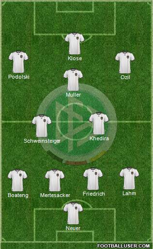 Germany Formation 2010