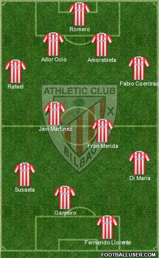 Athletic Club 4-2-2-2 football formation