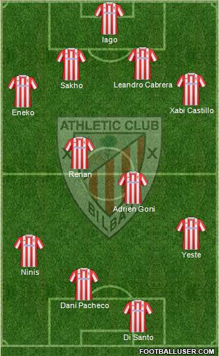 Athletic Club football formation