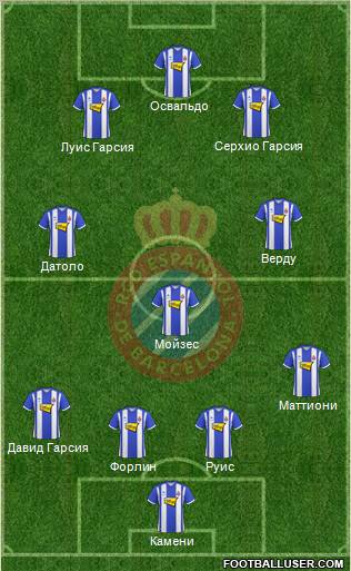 R.C.D. Espanyol de Barcelona S.A.D. Formation 2010