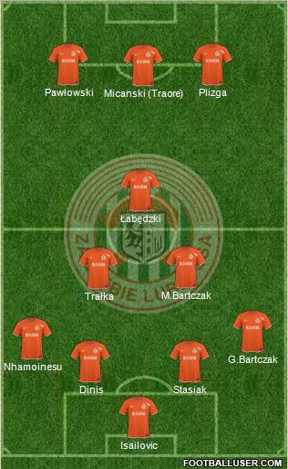 Zaglebie Lubin Formation 2010