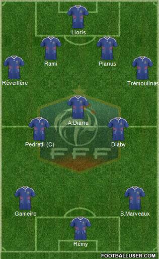 France Formation 2010