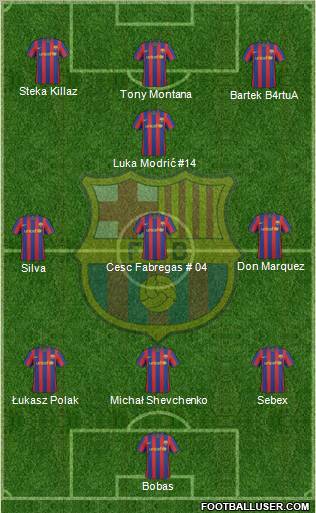 F.C. Barcelona Formation 2010