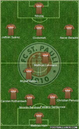 FC St. Pauli Formation 2010