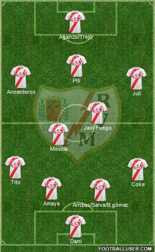 Rayo Vallecano de Madrid S.A.D. 4-1-3-2 football formation