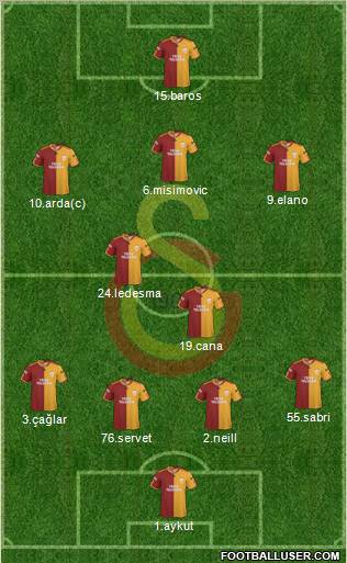 Galatasaray SK Formation 2010