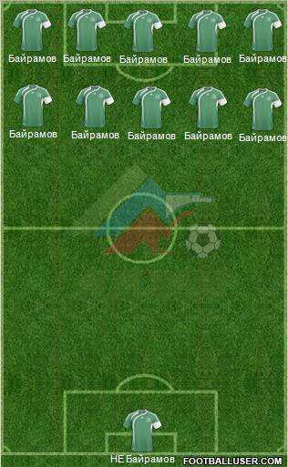 Anzhi Makhachkala football formation