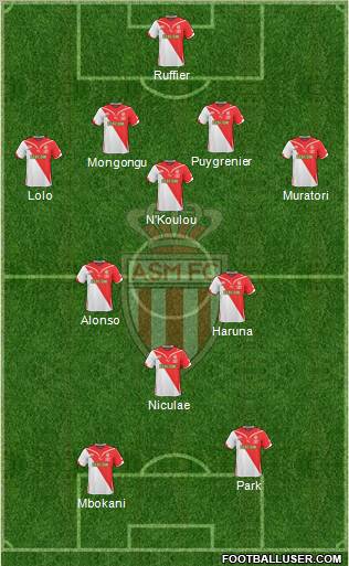 AS Monaco FC 3-5-2 football formation