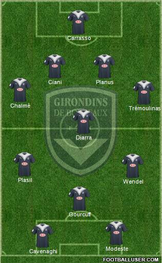 FC Girondins de Bordeaux Formation 2010