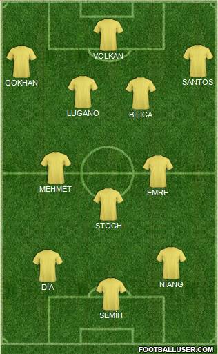 Europa League Team Formation 2010