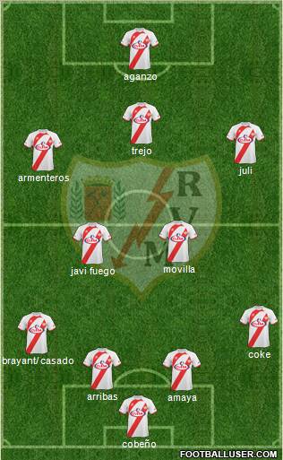 Rayo Vallecano de Madrid S.A.D. 4-2-1-3 football formation