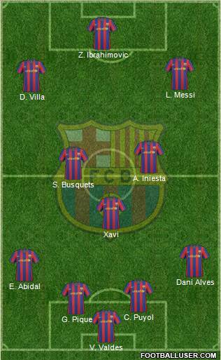 F.C. Barcelona Formation 2010