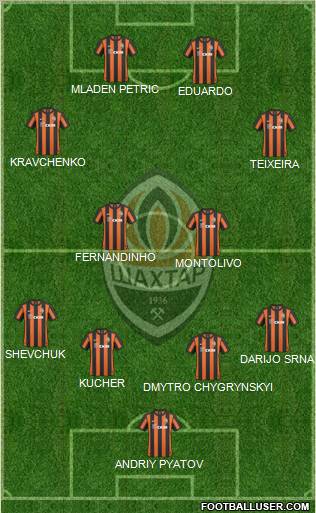 Shakhtar Donetsk (Ukraine) Football Formation