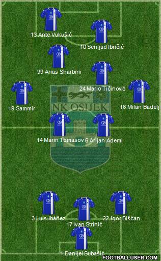 NK Osijek Formation 2010