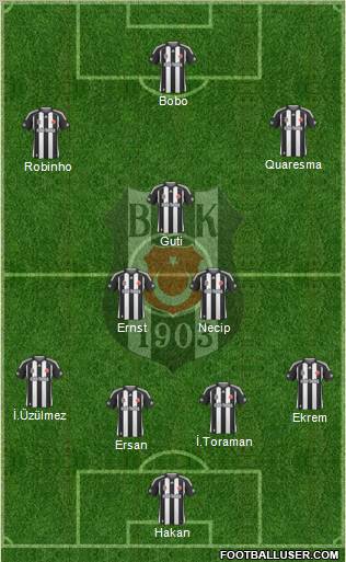 Besiktas JK Formation 2010