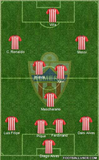 U.D. Almería S.A.D. football formation