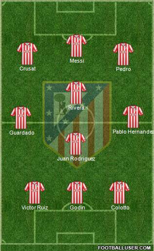 C. Atlético Madrid S.A.D. Formation 2010