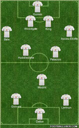 Tottenham Hotspur Formation 2010