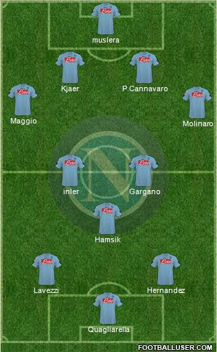 Napoli 4-2-1-3 football formation