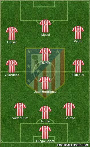 C. Atlético Madrid S.A.D. Formation 2010