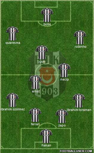 Besiktas JK Formation 2010