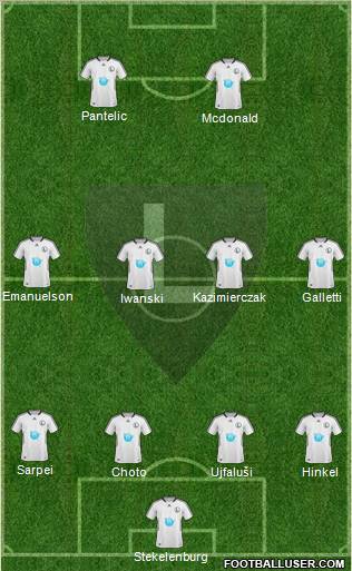 Legia Warszawa football formation