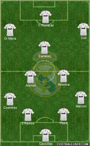 Real Madrid C.F. Formation 2010