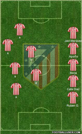 C. Atlético Madrid S.A.D. Formation 2010