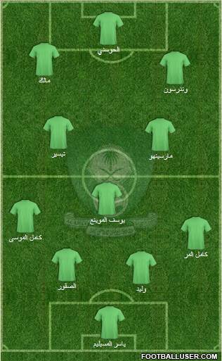 Al-Ahli (KSA) Formation 2010