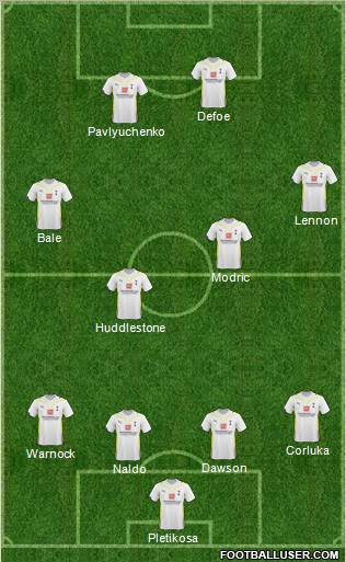 Tottenham Hotspur Formation 2010