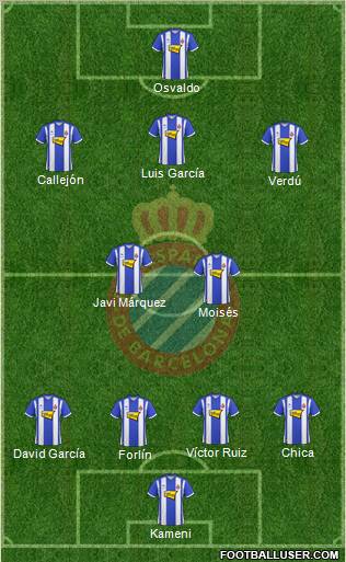 R.C.D. Espanyol de Barcelona S.A.D. Formation 2010