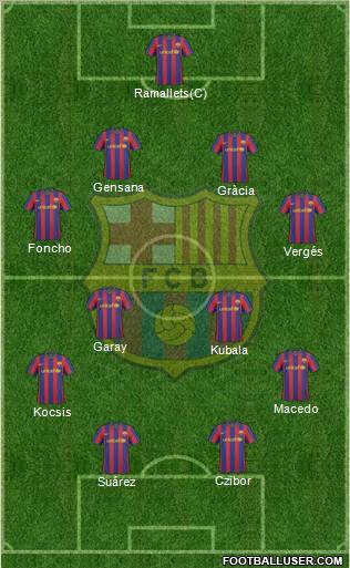 F.C. Barcelona Formation 2010