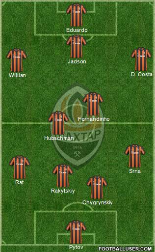 Shakhtar Donetsk 4-3-2-1 football formation