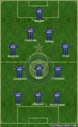 F.C. Internazionale Formation 2010