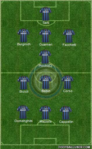 F.C. Internazionale Formation 2010
