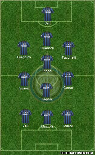 F.C. Internazionale Formation 2010