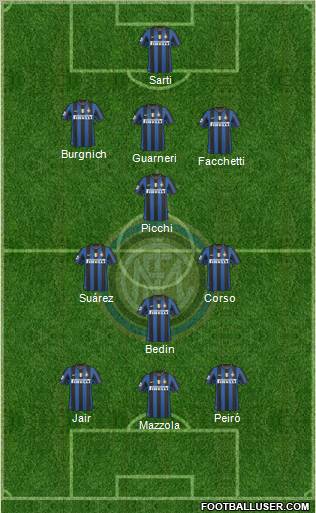 F.C. Internazionale Formation 2010