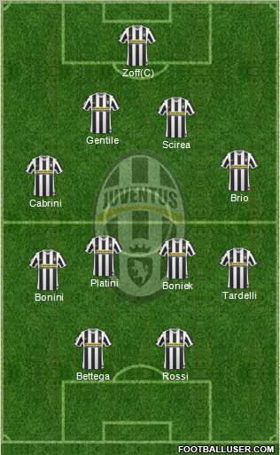 Juventus Formation 2010